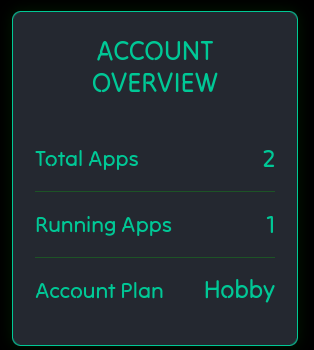 Account Overview